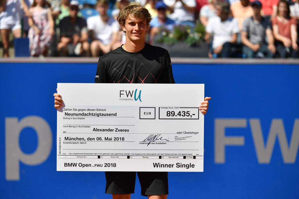 Monte-Carlo Masters 2023 prize money breakdown: How much did 2023 champion  Andrey Rublev and runner-up Holger Rune earn?